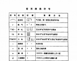 初学葫芦丝的基础教程音符_葫芦丝入门常用演奏符号